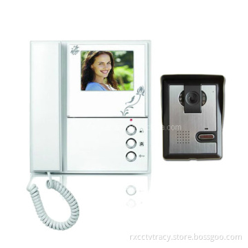 Home Security System with 4" Color LCD Display (RX-RX-402C1)